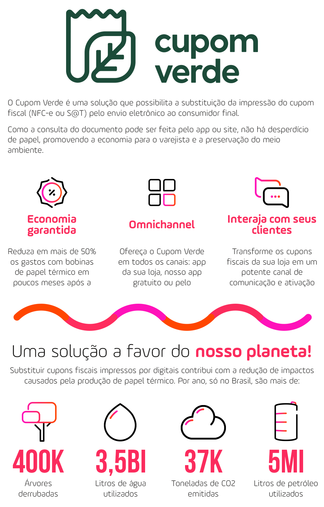 banner_cupom_verde3_(1).png?174835738434